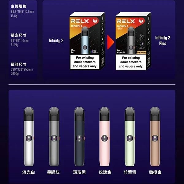 RELX6代主機 RELX電子煙 悅刻電子煙主機#台灣現貨#09/24